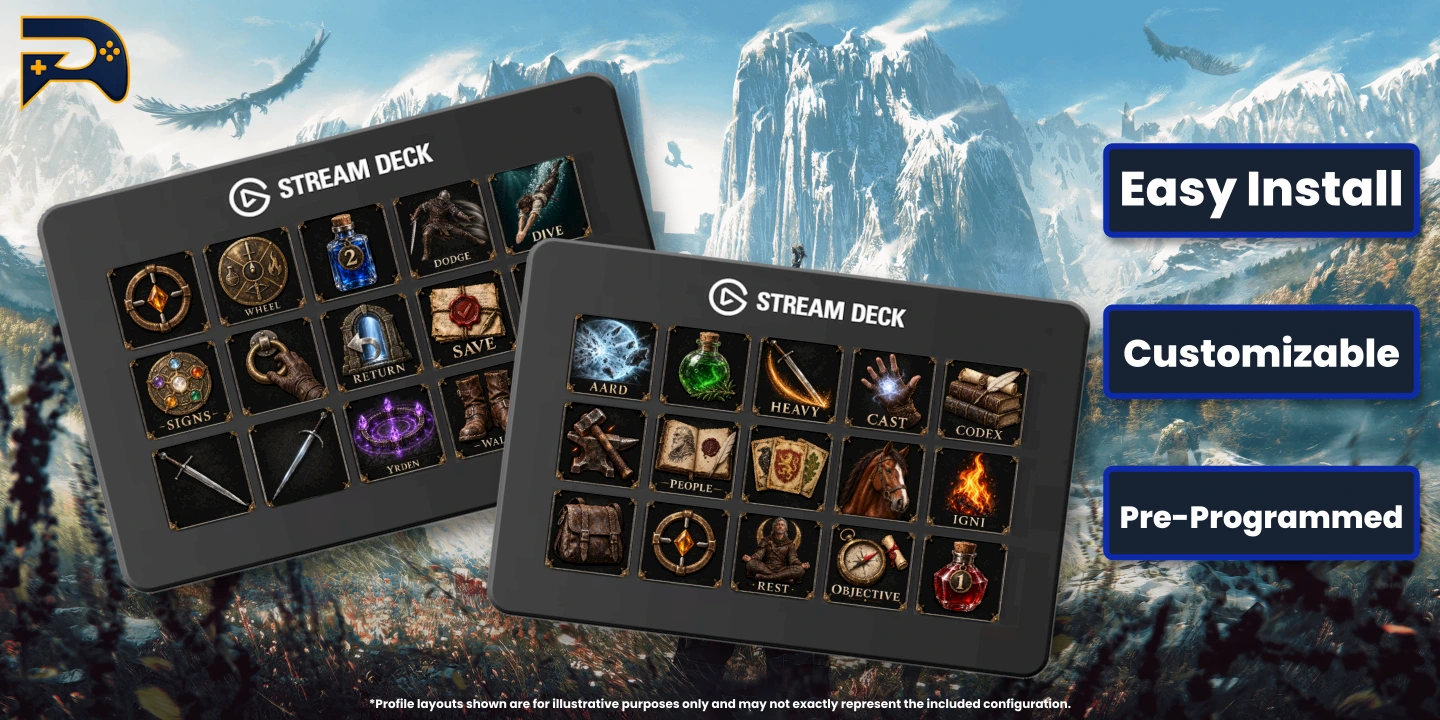 Customizable Witcher 3 controls shown on two 15-key Stream Deck layouts.