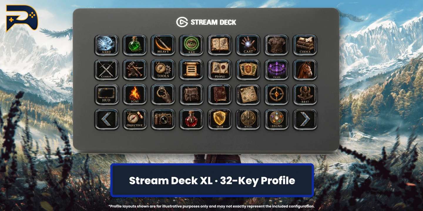 The Witcher 3 profile on the 32-key Stream Deck XL. Device sizes are sold separately.