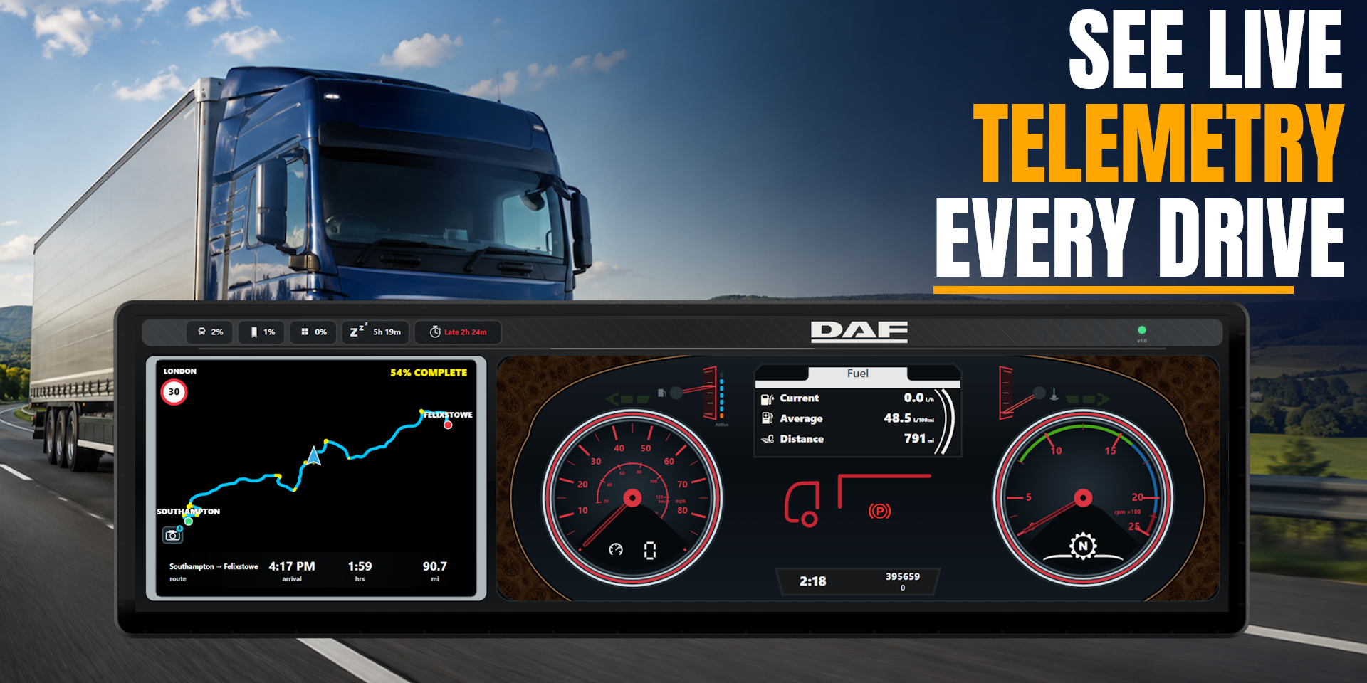 See Live Telemetry Every Drive