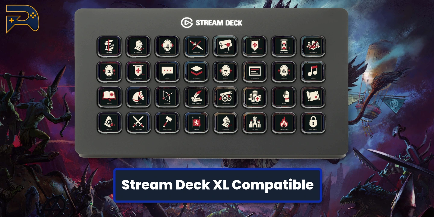 Stream Deck XL layout — included alongside the 15-key profile in one purchase.